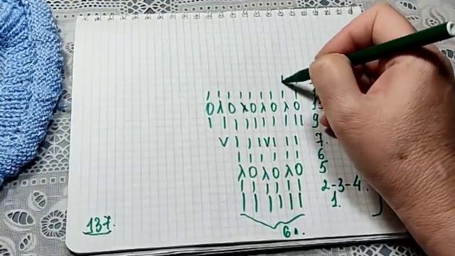 Кофточка с круглой кокеткой на любой размер и возраст. Свяжет даже начинающий. смотреть онлайн