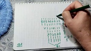 Кофточка  с круглой кокеткой на любой размер и возраст. Свяжет даже начинающий.