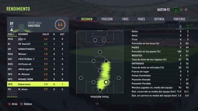 GR U21 - EFA T1 4ta División Fecha 11 - FIFA 22 смотреть онлайн