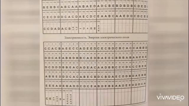 Физика ТГДК сборник тестов ответы 1994-2015 смотреть онлайн