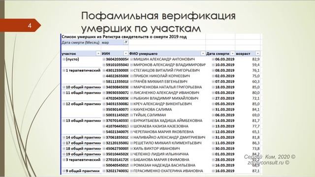 Меморандум и диффоплата смотреть онлайн