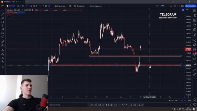 ❗️Биткоин СДЕЛАЛ ЭТО! FUD не помешал , но посмотрите на этот ГЭП!! смотреть онлайн