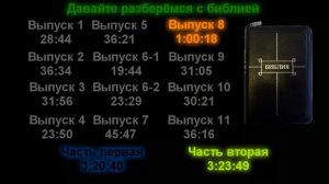 Давайте разберёмся с библией,часть 2