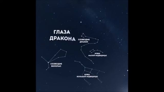 УЧИМ СОЗВЕЗДИЯ!!! ВСЕ ПРОСТО И ЛЕГКО. смотреть онлайн