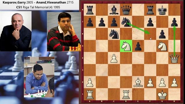 Chess Opening Strategy: Evan's Gambit Part 3|Garry Kasparov Vs Vishy Anand Legendary Game смотреть онлайн