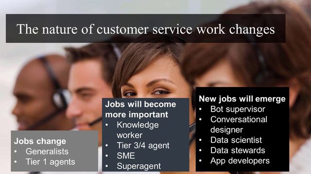 Enghouse Interactive Webinar: How AI-Enabled Super-Agents Improve CX смотреть онлайн