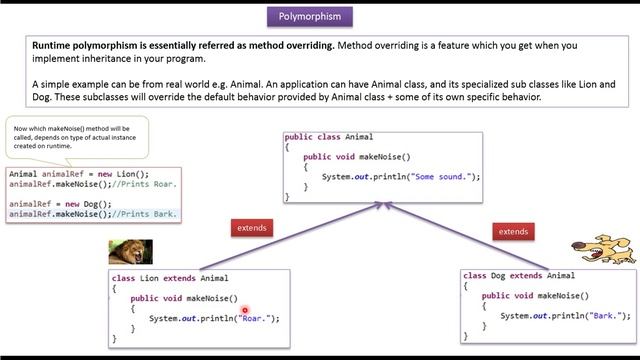 Java Runtime Polymorphism(version3) | What is Runtime Polymorphism in Java? | Java Tutorial смотреть онлайн