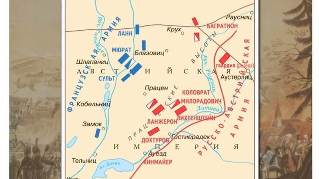 Сражение под Аустерлицем смотреть онлайн
