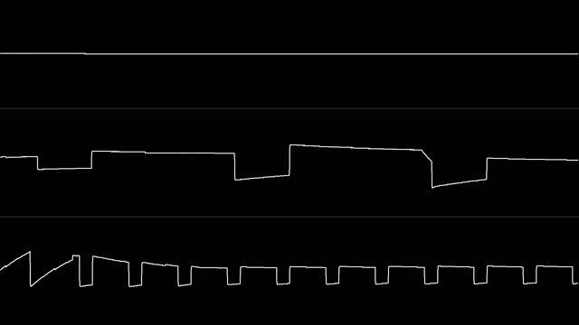 Joachim Wijnhoven - "Koyaanisqatsi" (C64) [Oscilloscope View] смотреть онлайн