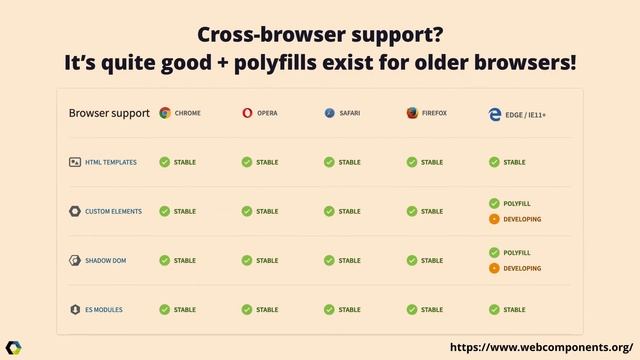 Frontend Architecture For Scalable Design Systems смотреть онлайн