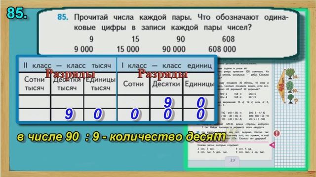 Задание 85 страница 23 – Учебник Математика Моро 4 класс Часть 1 смотреть онлайн