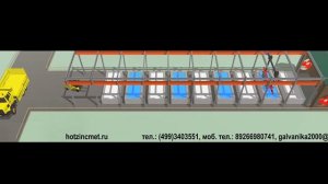 Гальваническое цинкование