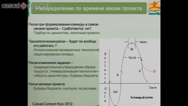 Balancing Risks in Mobile Games Development | Oleksii GONCHAROV смотреть онлайн