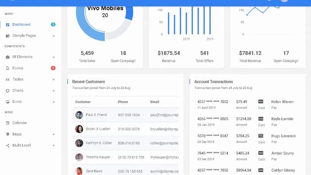 Delexa - Material Admin & Dashboard Template | Themeforest Templates смотреть онлайн