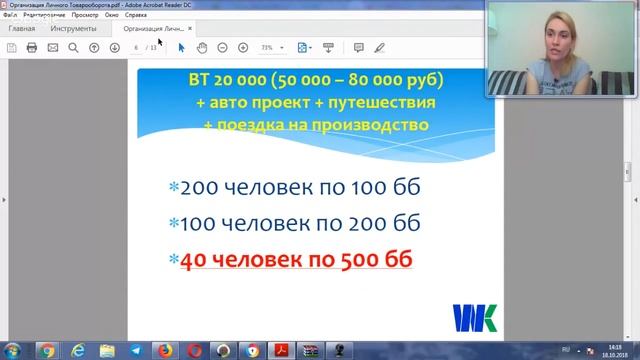Как организовать Личный Товарооборот в Siberian Wellness (Сибирское Здоровье)