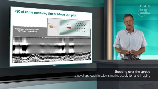 EAGE E-Lecture: Shooting over the Spread by Vetle Vinje смотреть онлайн