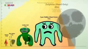 I MADE Garten of Banban 2 HEIGHT COMPARISON | Garten of Banban SIZE COMPARISON of ALL MONSTERS