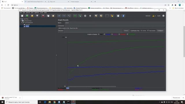 Нагрузочное тестирование сайта с помощью Apache Jmeter смотреть онлайн