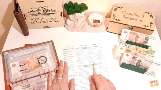 №1. Первое распределение денег по конвертам. Октябрь. Знакомство.