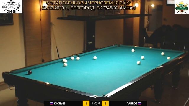 Р. Кислый - С. Павлов. Финал пятого турнира "Сеньоры Черноземья 2019" смотреть онлайн