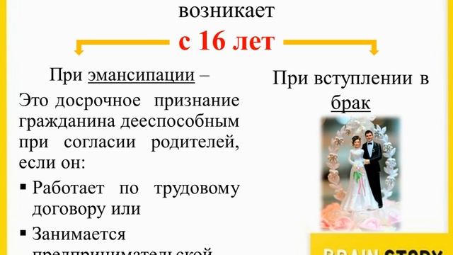 7.10.3 Особенности правового статуса несовершеннолетних Эмансипация смотреть онлайн