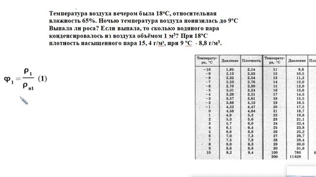 выпадет ли роса смотреть онлайн