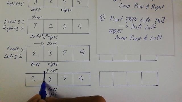 Quicksort - Algorithms (Bangla Tutorial) смотреть онлайн
