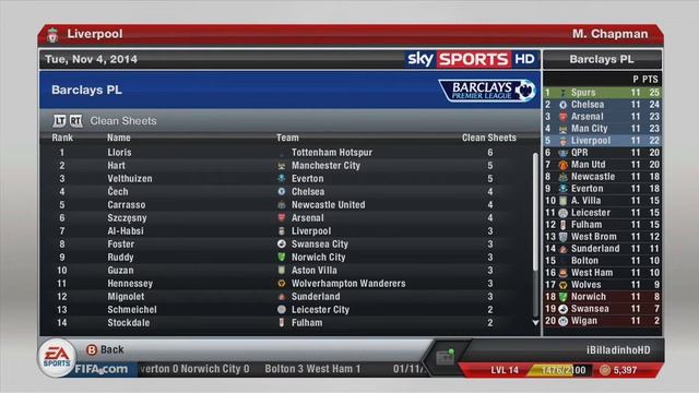 Fifa 13 Manager Mode Review смотреть онлайн