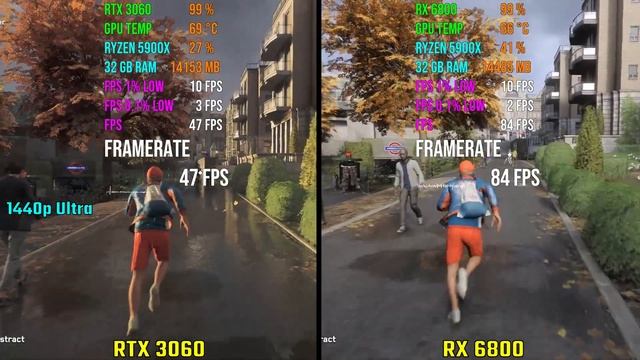 NVIDIA RTX 3060 vs RX 6800 | Test in 7 Games смотреть онлайн