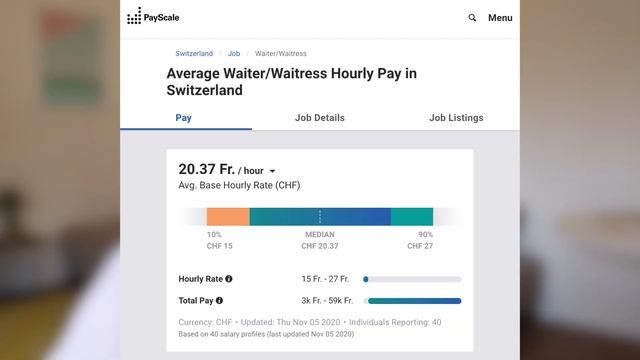 SWITZERLAND TRAVEL TIPS: Top 10 things to know before you visit Switzerland! смотреть онлайн