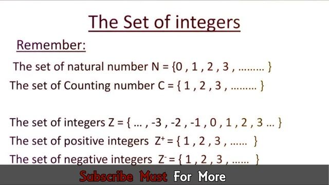 What are integers? | Introduction | Learn Integers With Examples | Urdu / Hindi. смотреть онлайн
