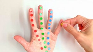 Красный пальчик - Учим цвета - Семья пальчиков - Поиграем с пальчиками