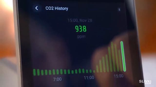 Анализатор качества воздуха - очень нужная вещь для дома. смотреть онлайн