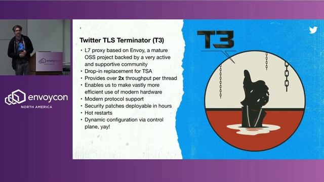 The Evolution of Twitter's Edge - Ryland Degnan, Twitter смотреть онлайн