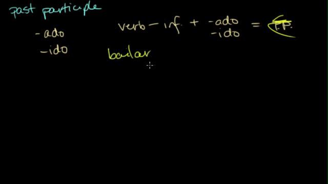 Present perfect II.III смотреть онлайн