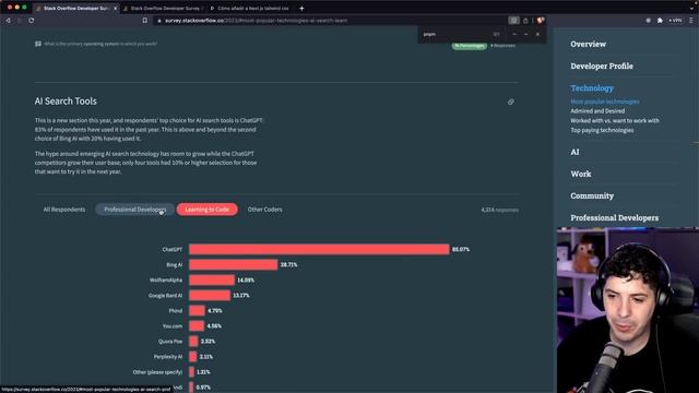 Resultados de la Encuesta StackOverflow 2023 смотреть онлайн