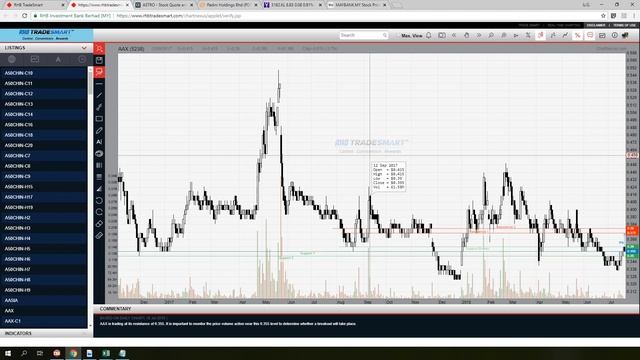 How to import historical stock prices into Excel? смотреть онлайн