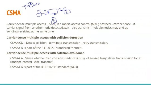 Module 4 CSMA | CCNA level 1: Networking Fundamentals | Networking смотреть онлайн