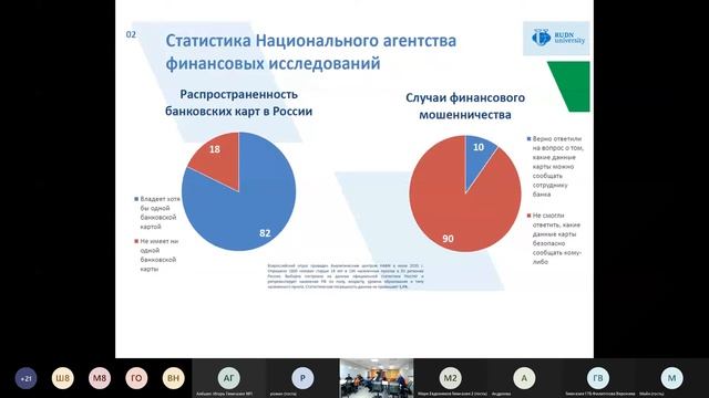 Финансовая грамотность