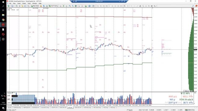 Лекция 13.11.2022. 