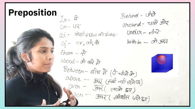 Preposition | Parts of speech | in, on, above, under, between | grammer смотреть онлайн
