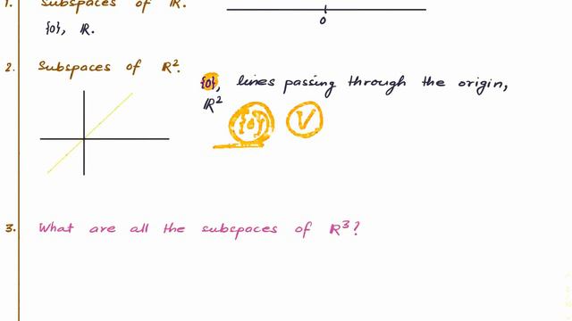 [Light] Linear Algebra Lecture 1.3 Subspaces смотреть онлайн