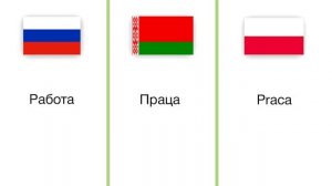 Белорусский язык. Сравнение с польским и русским. Кто ближе?