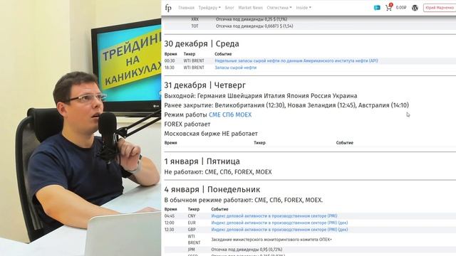 Трейдинг на каникулах | Пульс рынка смотреть онлайн