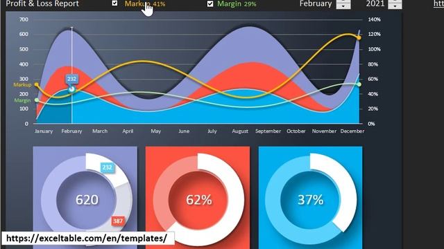 Chart report on financial results in Excel смотреть онлайн