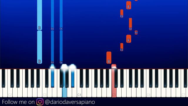 The Simpsons Theme (Piano Tutorial) смотреть онлайн