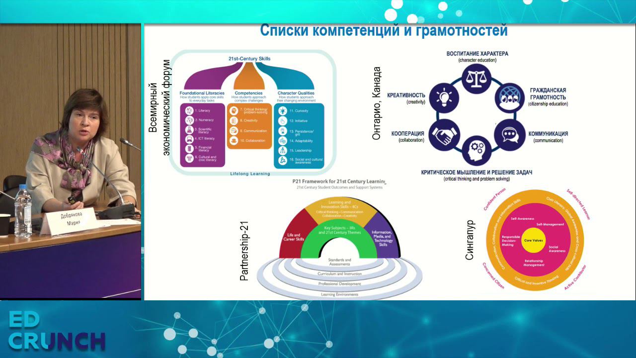 Конференция EDCRUNCH 2019 | Технологии и образование, часть 5 смотреть онлайн
