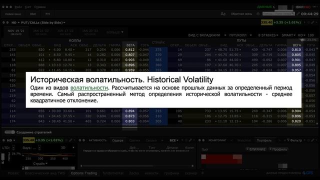 Опционы для начинающих. Как торговать опционами. Опцион пут и опцион колл