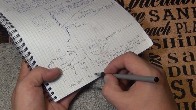 Мастер класс. Мужской кардиган. Часть вторая- спинка. смотреть онлайн