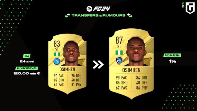 KANE UFFICIALE! 🤑 NEYMAR AL BARCELLONA?! 🤯 TOP 10 TRASFERIMENTI FC 24 - FIFA 24 | Osimhen, Caicedo смотреть онлайн